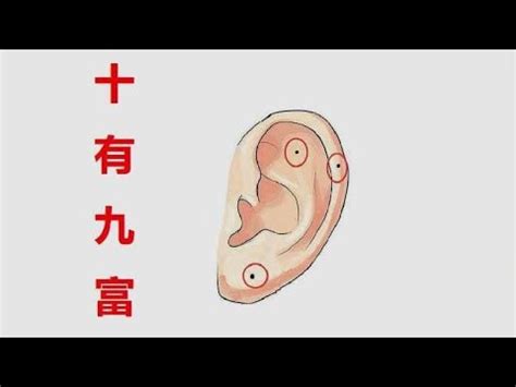 耳朵痣圖|耳朵痣相：你的潛在好運氣